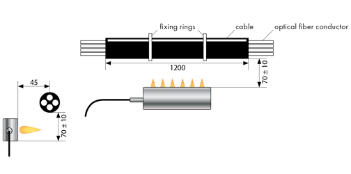 IEC-60331-25.png