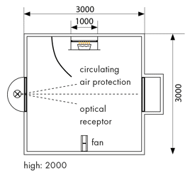 IEC-61034.png